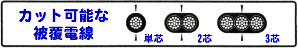カット可能な被覆電線