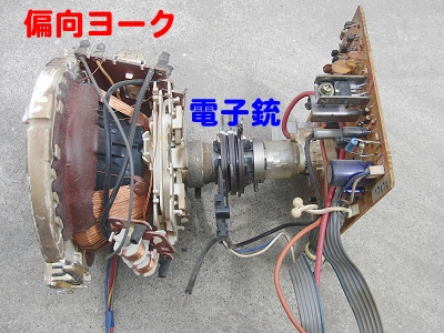 偏向ヨークの位置